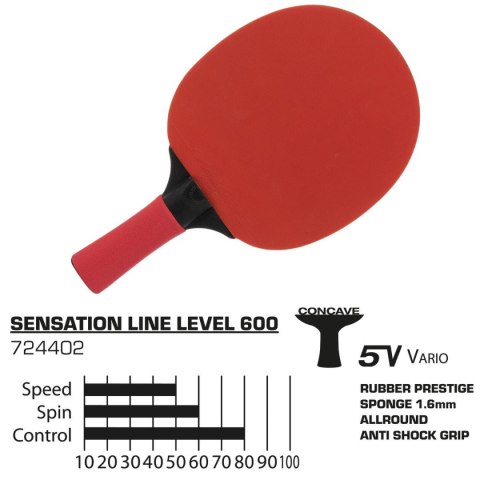 RAKIETKA DO TENISA STOŁOWEGO SENSATION 600 DONIC