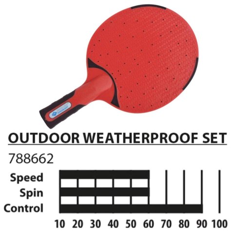 ZESTAW DO TENISA STOŁOWEGO OUTDOOR WEATHERPROOF 2 RAKIETKI 3 PIŁECZKI DONIC