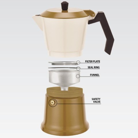 KAWIARKA ALUMINIOWA (3 FILIŻANKI; 150 ML) MAESTRO