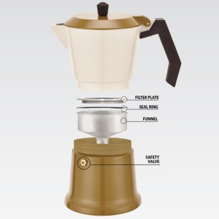 KAWIARKA ALUMINIOWA (6 FILIŻANKI; 450 ML) MAESTRO