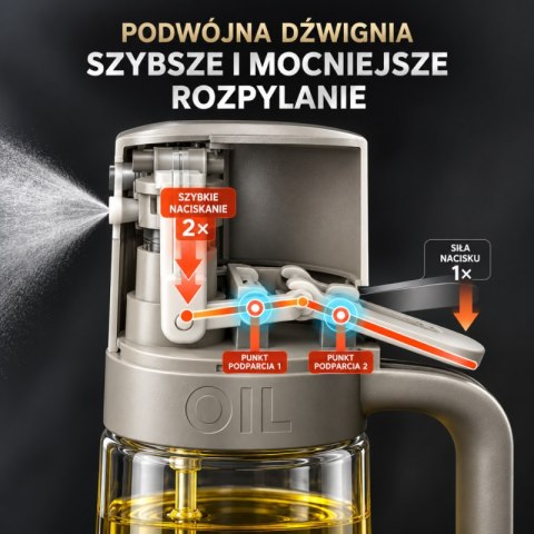 Butelka, spray do oliwy, oleju, dozownik, rozpylacz 250ml POJ13
